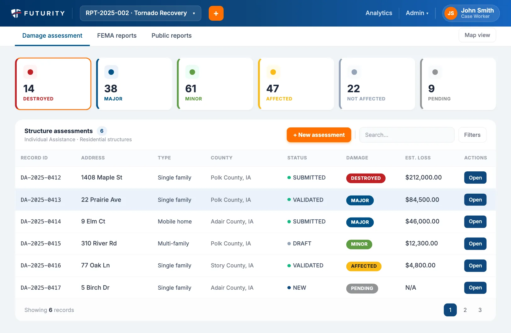 Futurity Platform damage assessment table (demo data)